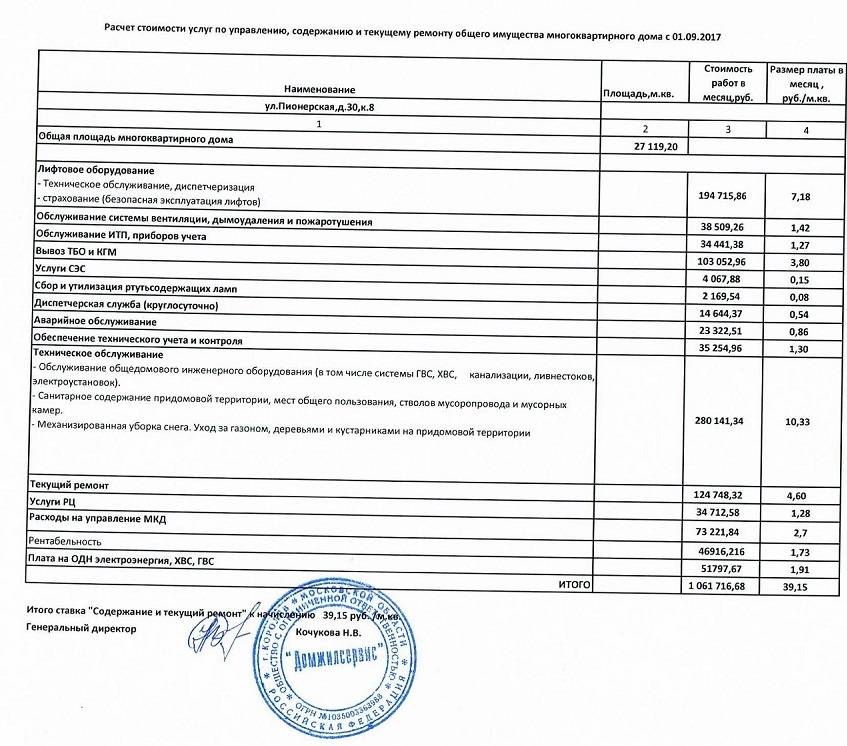 Форма плана текущего ремонта многоквартирного дома согласно гост