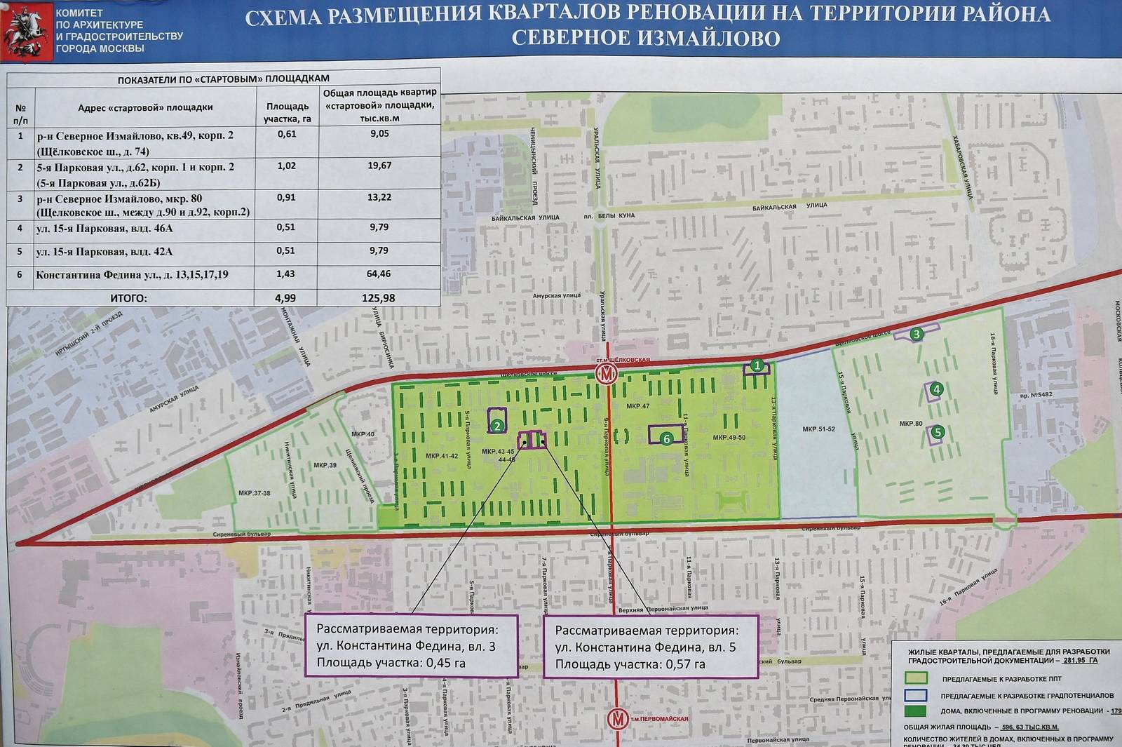 Опубликованы этапы переселения участников программы реновации — комплекс градостроительной политики и строительства города москвы