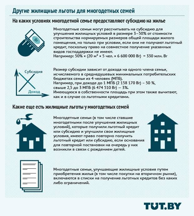 Льгота на налог на имущество многодетным семьям в москве и московской области 2020 году