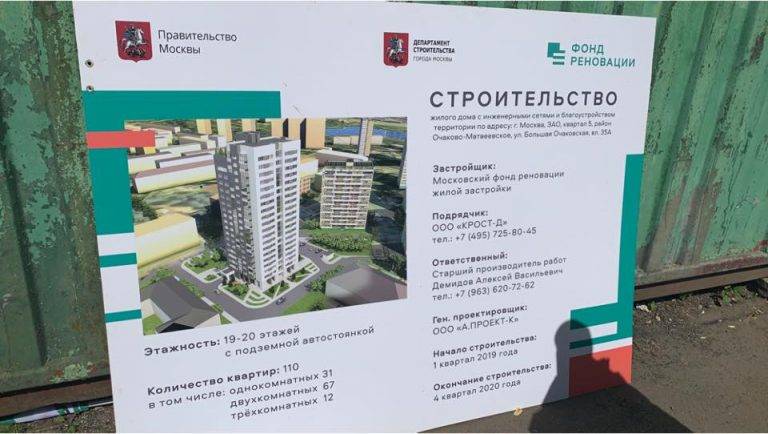 Фонд реновации москвы жилой застройки: состав и цели фонда