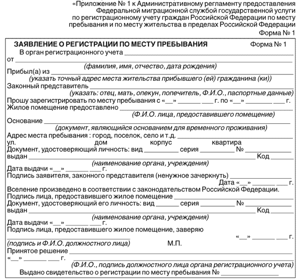 Правила регистрации по месту пребывания для граждан рф