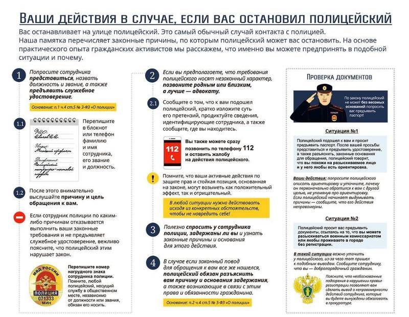 Что делать, если ко мне подошел полицейский? | овд-инфо