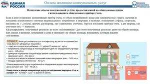 Ст 153 жк рф с комментариями и изменениями на 2020 | 2019 год