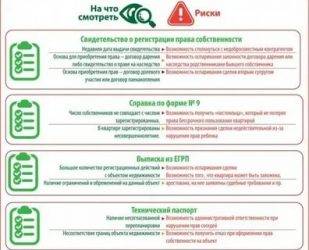 Как проверить квартиру на чистоту при покупке самостоятельно